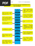 Diaryong Tagalog | PDF