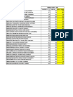 Primer Corte 30% Talleres 1 Y 2 Parcial 1 Nota Final