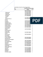 daftar-guru-SMKPP NEGERI BIMA-2020-10-01 07 - 56 - 08