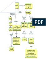 Fase Oral.pdf