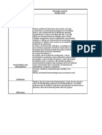 Cuadro Comparativo