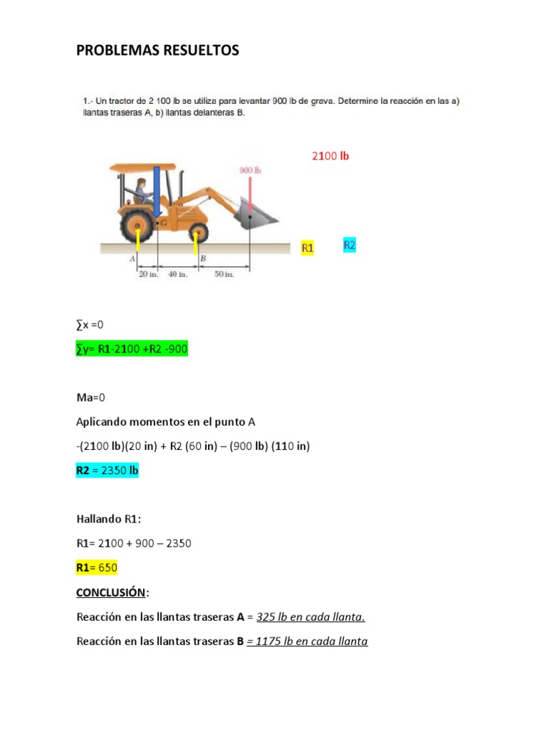 Problemas Resueltos Física | PDF