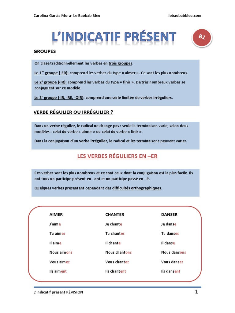 Conjugaison Du Verbe Attendre Au Présent De L indicatif Presentfr PDF | PDF | Conjugaison | Verbe