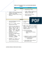 Análisis Comparativo Entre La Lga y LRH