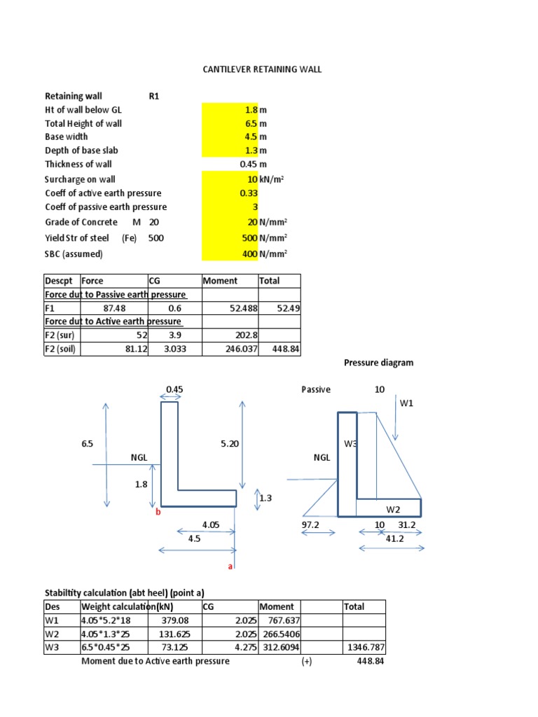 Cantilever Retaining Wall Design Analysis | PDF | Horticulture And ...