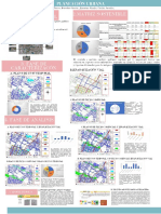 Proyecto Planeación Urbana PDF