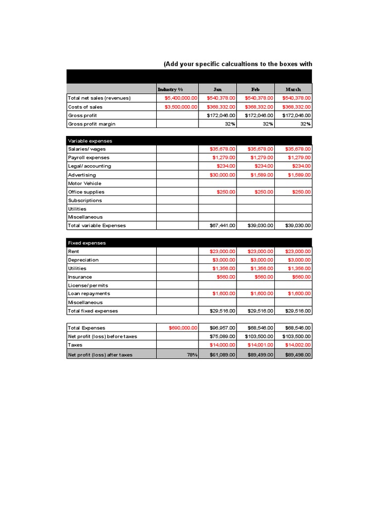 Income Projection Statement Template PDF Net Income Expense