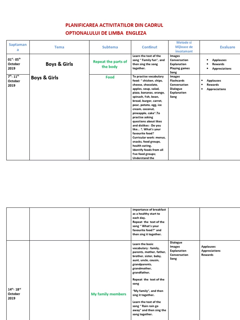 English Language Activity Plan | PDF | Cooking | Cuisine