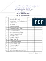 Bengkel Pemurnian Permohonan Chartered Engineer