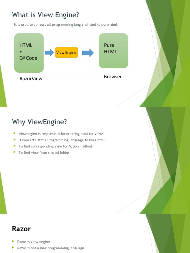 What Is View Engine?: It Is Used To Convert All Programming Lang and ...