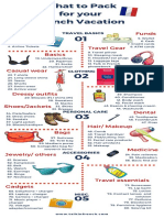 French Vacation Packing Checklist PDF