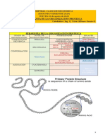 Guia Clase 07 Bioquimica INGARCIA 20-08-2020 Jerarquia de la organizacion proteica