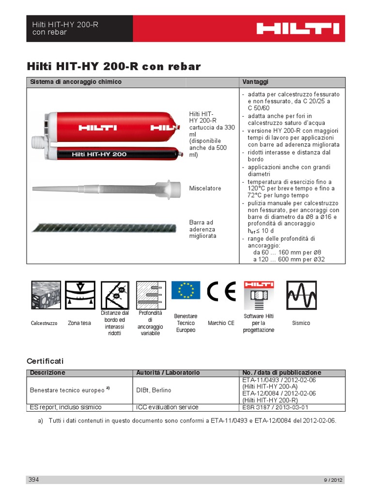 HIT HY 200 Rebar Technical Information ASSET DOC LOC 1965930 | PDF