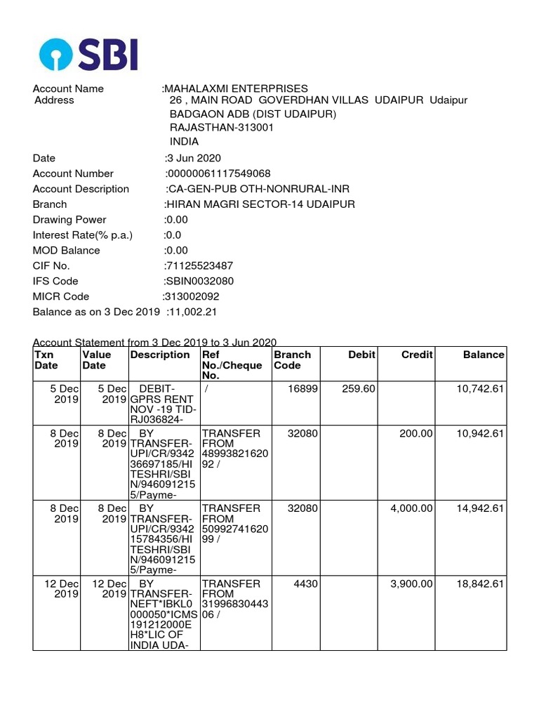 TXN Date Value Date Description Ref No./Cheque No. Branch Code Debit ...