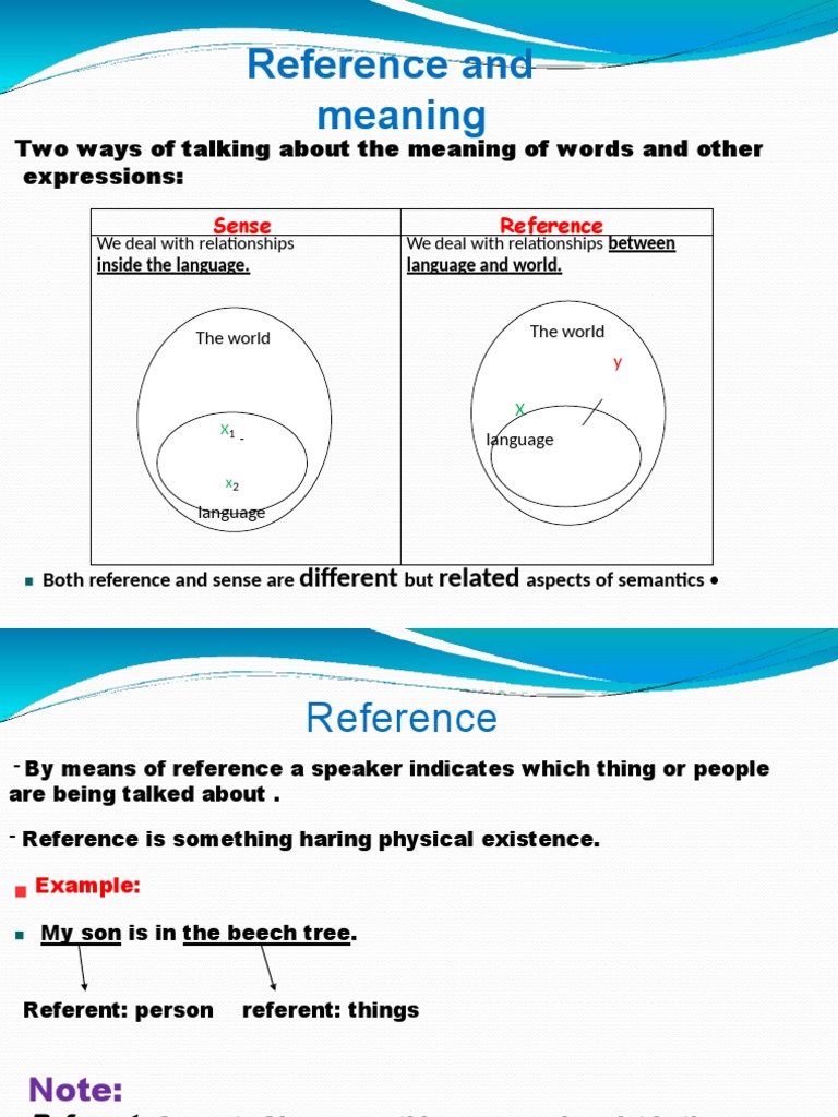 Image Result For Explain Explain On Wordreference Forums