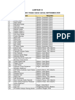 Lampiran III Gadai Ilegal September 2020 PDF