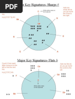 Key Signatures