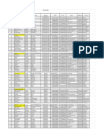 Daftar Peserta Asuransi SP2020 PDF