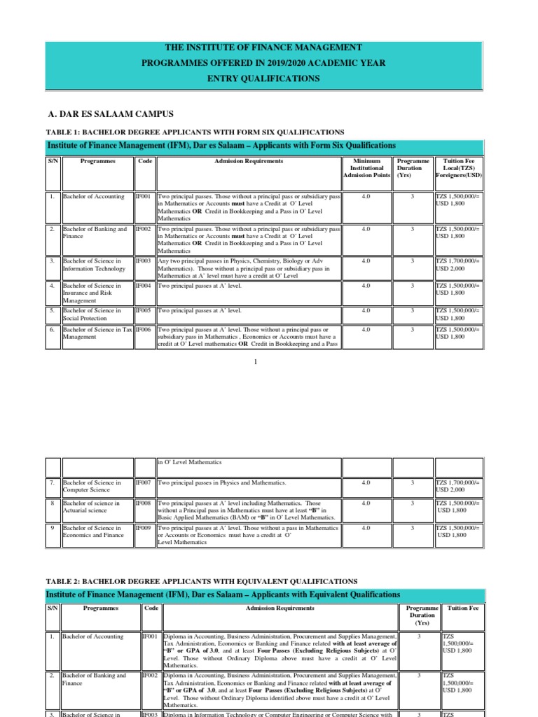 Guidebook-Programmes Offered by The Institute of Finance Management ...