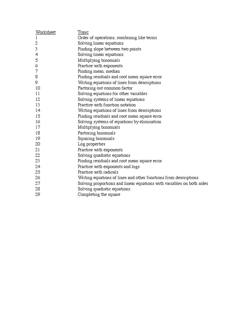 Algebra Practice Worksheets | PDF | Errors And Residuals | Equations