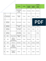 01. Datos de actores