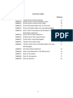 Daftar Tabel