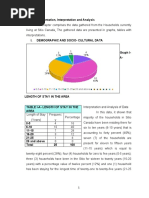 IV. Data Presentation, Interpretation and Analysis