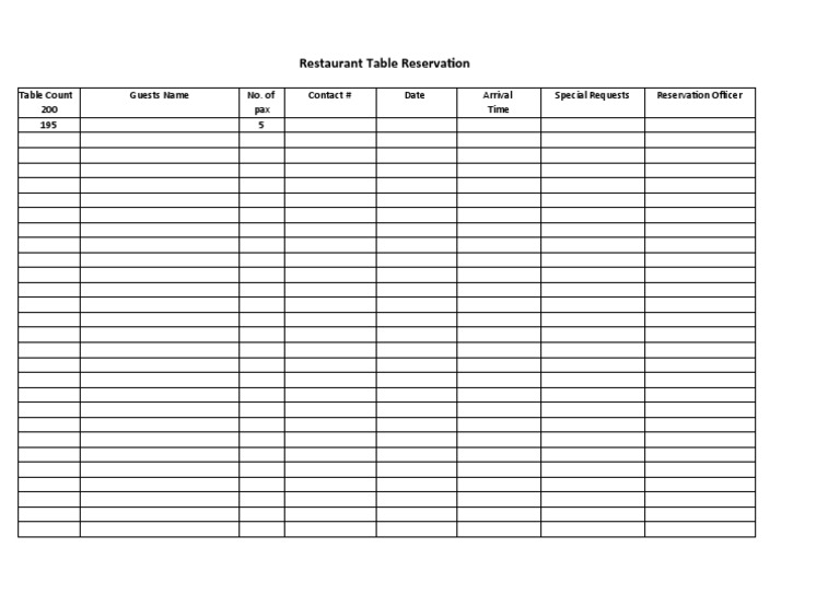 Restaurant Table Reservation Details | PDF