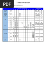 8) Copper & Copper Alloy Specifications