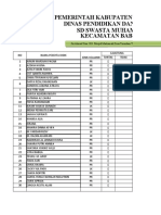 DATA CALISTUNG KELAS IV-VI SD SWASTA MUHAMMADIYAH(1)