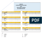 Klasemen Akhir Season 3 PDF