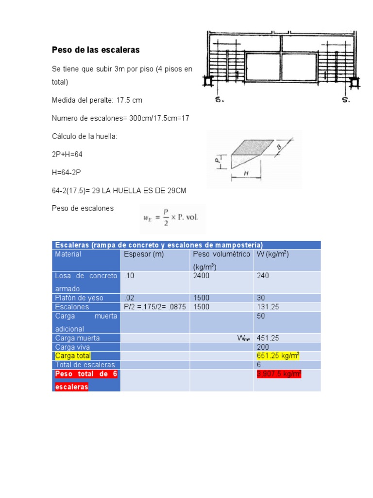 Peso Escalera | PDF