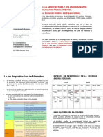 resumen-primera-parcial