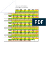 Jadwal Igd Bedah