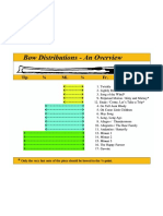 Distribuição do Arco suzuki.pdf