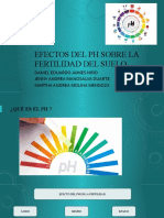 EFECTOS DEL PH SOBRE LA FERTILIDAD DEL SUELO