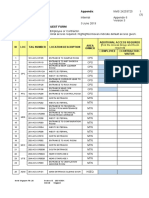 Appendix 6 - Additional Access Request Form