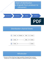 The Chain of Distribution