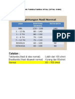 Pengukuran Tanda-Tanda Vital Lengkap PDF