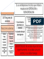 Amitriptilina en Fibromialgia