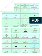 Simbología RSIF sistemas frío y calor