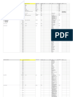 Datasets 11 2153 CollegeScorecardDataDictionary-09-12-2015 PDF