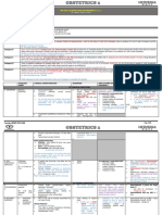 F.06 STD and Infections in Pregnancy (Dr. Jandoc) 05-03-2019 (Part 1)