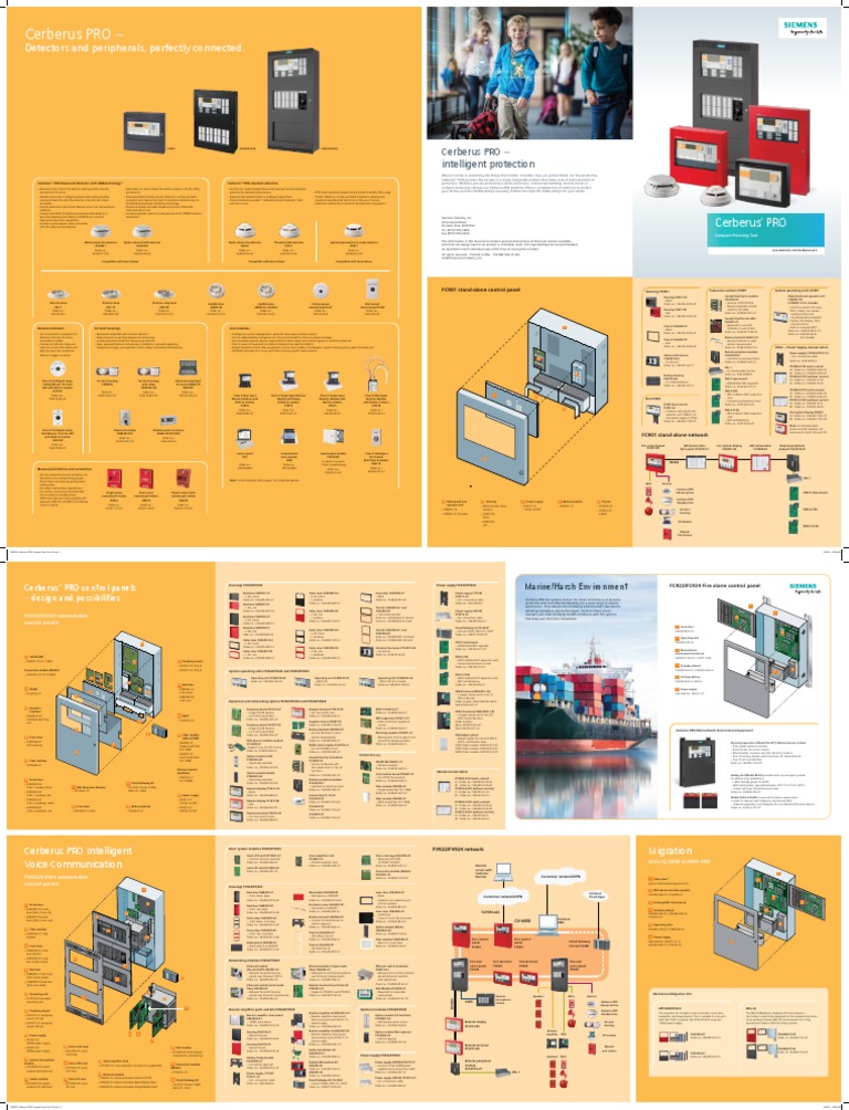 Cerberus PRO - : Detectors and Peripherals, Perfectly Connected | PDF ...