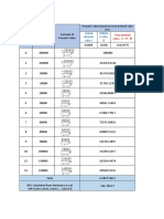 1+ (I) 150000 1+ (I) 90000 1+ (I) 20000 1+ (I) 20000 1+ (I) 30000 1+ (I) 40000 1+ (I) 60000 1+ (I) 80000 1+ (I) 90000 1+ (I) 76852 1+ (I) 120000 1+ (I) 140000 1+ (I)