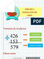 Adisión y Sustracción Sin Canje U.1 3° Básico