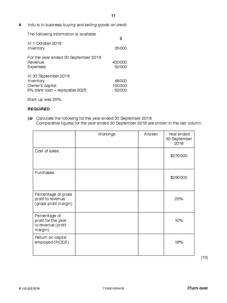 11 4 Indu Is in Business Buying and Selling Goods On Credit PDF Inventory Margin (Finance)