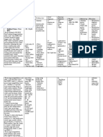 POMR Leptospirosis 11-02-19