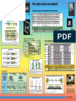 Fiberposter PDF