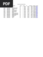 Plantilla Calcular Imss Excel | PDF | Salario | Sueldos y salarios